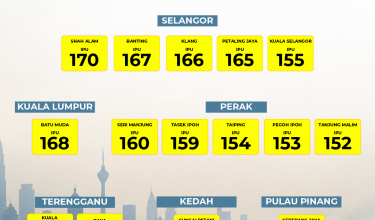 0810 IPU 9 PAGI-02