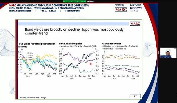 Ketua Ahli Ekonomi MARC Ratings Bhd, Dr Ray Choy ketika membentangkan kerja dalam persidangan Bon dan Sukuk Malaysia MARC 2025 secara maya/RTM