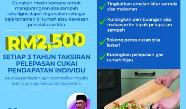 0903-MESIN-KOMPOS