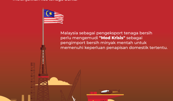 0904 Menghadapi Krisis Tenaga Global 2026 1