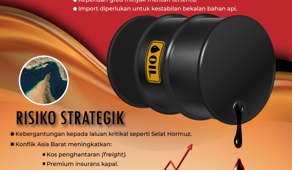 0904 Menghadapi Krisis Tenaga Global 2026 2