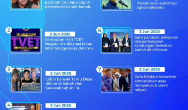 0906-MADANI-Bekerja-2-jun-01