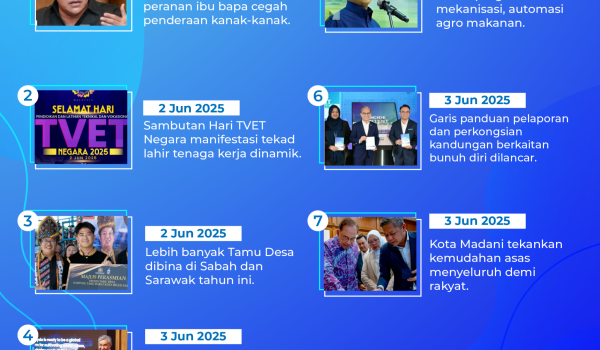 0906-MADANI-Bekerja-2-jun-01