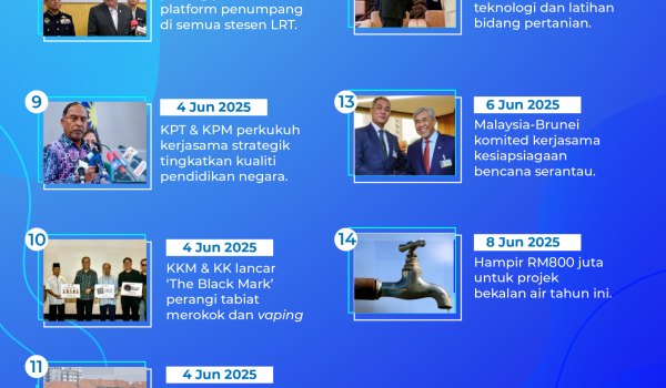 0906-MADANI-Bekerja-2-jun-02