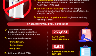 0906 TINDAKAN TEGAS VAPE