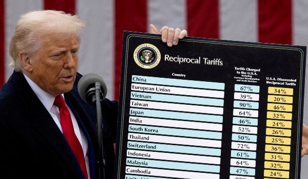 Donald Trump, menunjukkan carta kadar tarif balas terhadap negara-negara rakan dagang utama termasuk China, Kesatuan Eropah, Malaysia dan India, dalam satu sidang media di Washington/Foto REUTERS