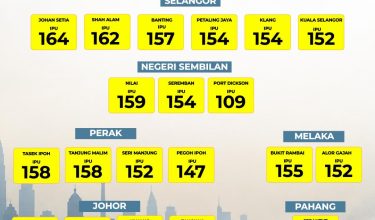 0909-IPU-PAGI-02