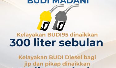 0910 BUDI MADANI