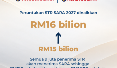 0910 PERUNTUKAN SARA-02-02-02