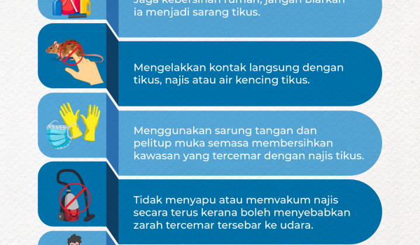 1005 NEW PEMANTAUAN HANTAVIRUS 02