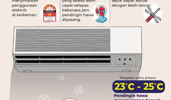 1007-JIMAT-TENAGA-SEMASA-CUACA-PANAS
