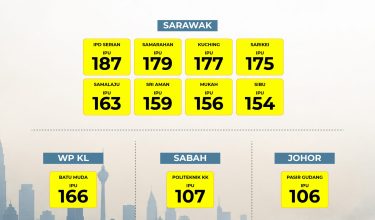 1009 TEMPLATE IPU (1) 11MALAM 01