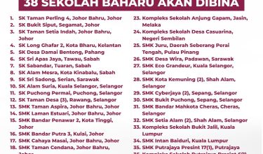 1010-38-SEKOLAH-BAHARU-AKAN-DIBINA