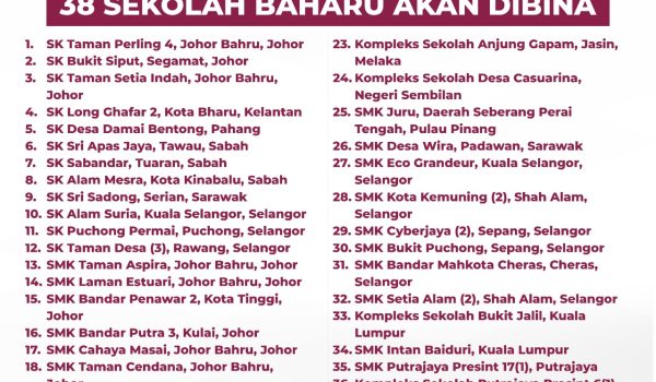 1010-38-SEKOLAH-BAHARU-AKAN-DIBINA