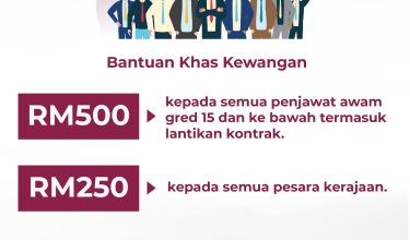1010-BANTUAN-KHAS-KEWANGAN
