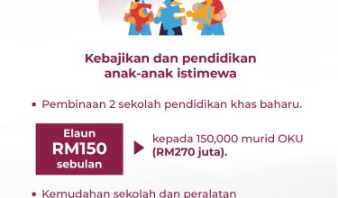 1010-KEBAJIKAN-DAN-PENDIDIKAN-ANAK-ANAK-ISTIMEWA