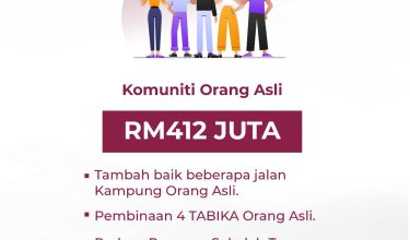 1010-KOMUNITI-ORANG-ASLI