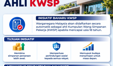 1010 KWSP