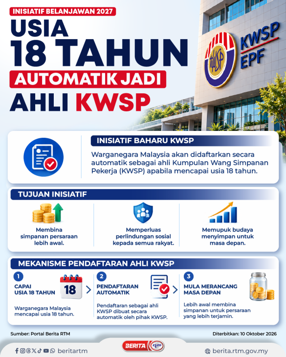 1010 KWSP