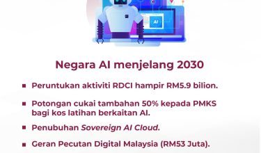 1010-NEGARA-AI-MENJELANG-2030