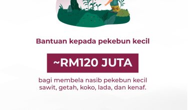 1010-PEKEBUN-KECIL