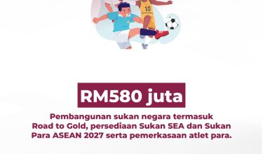 1010-PEMBANGUNAN-SUKAN-NEGARA