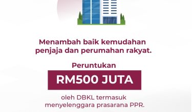 1010-PERUMAHAN-RAKYAT