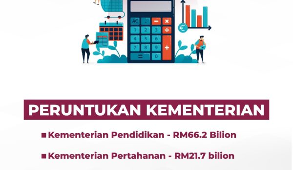 1010-PERUNTUKAN-KEMENTERIAN