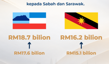 1010 SABAH SARAWAK-02