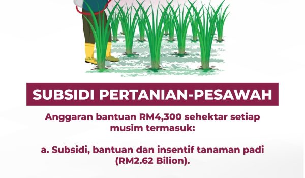 1010-SUBSIDI-PERTANIAN-PESAWAH