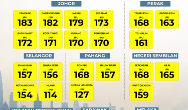 1010 TEMPLATE IPU (1) 6PTG-01