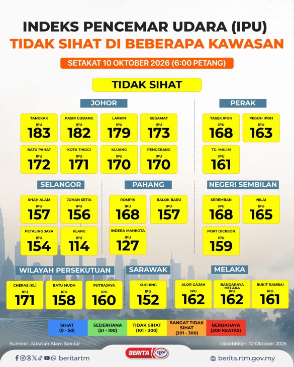 1010 TEMPLATE IPU (1) 6PTG-01