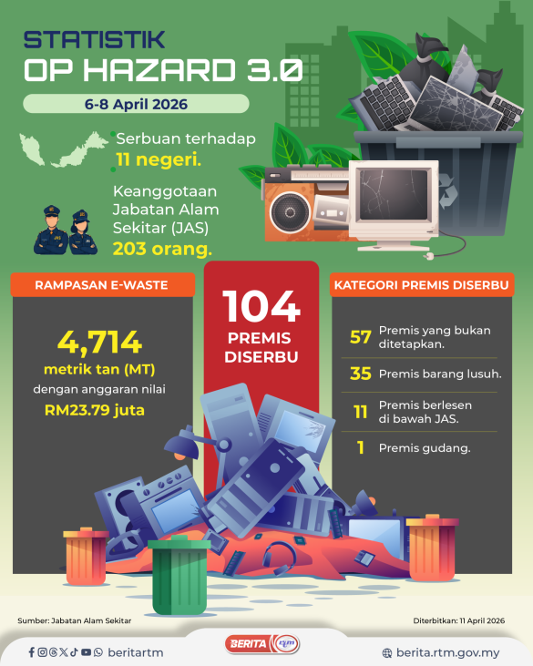 1104 NEW OPS HAZARD -01