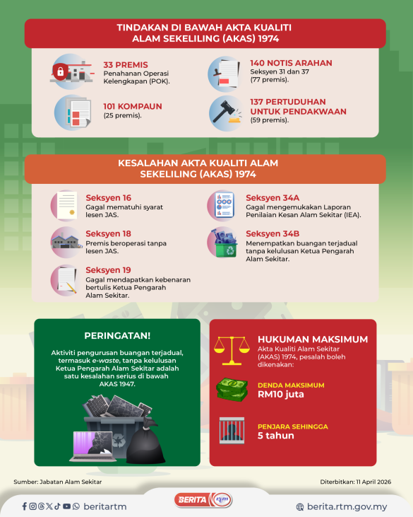 1104 NEW OPS HAZARD -02