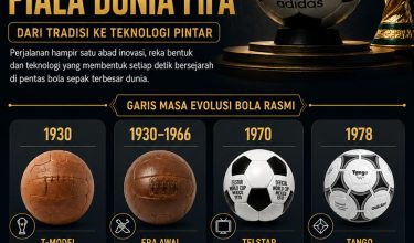 1106 FIFA1