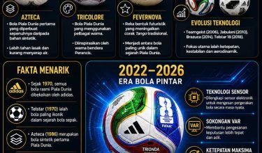 1106 FIFA2