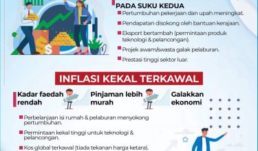 1107-RINGKASAN-PERNYATAAN-DASAR-MONETARI-MPC-JULAI-2025