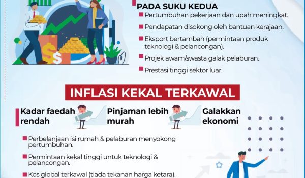 1107-RINGKASAN-PERNYATAAN-DASAR-MONETARI-MPC-JULAI-2025