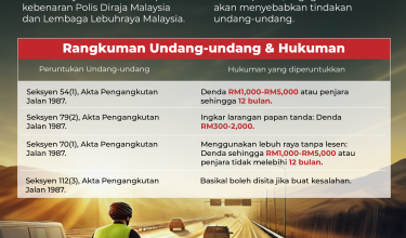 1107-larangan-berbasikal