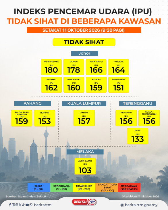 1110_IPU 9-30 PAGI
