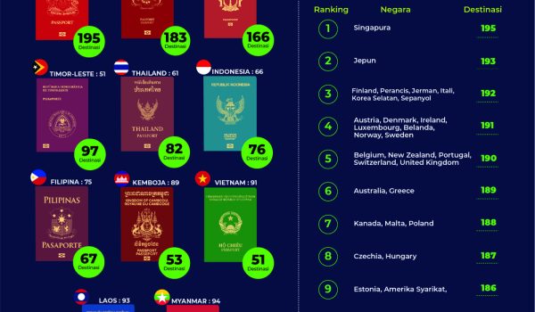 1201-PASSPORT