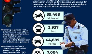 1201-SAMAN