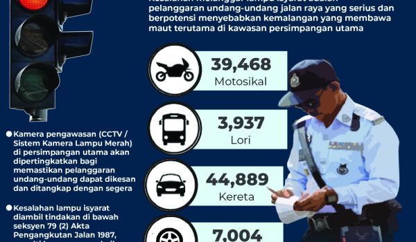 1201-SAMAN