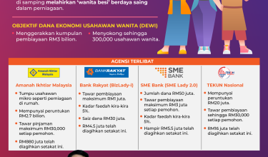 1204 INISIATIF DEWI