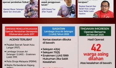 1206 PENEMPATAN 3