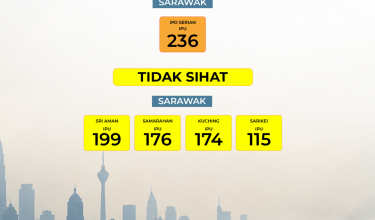 1209 IPU 4 PETANG