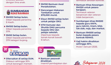 1210-bantuan-rakyat