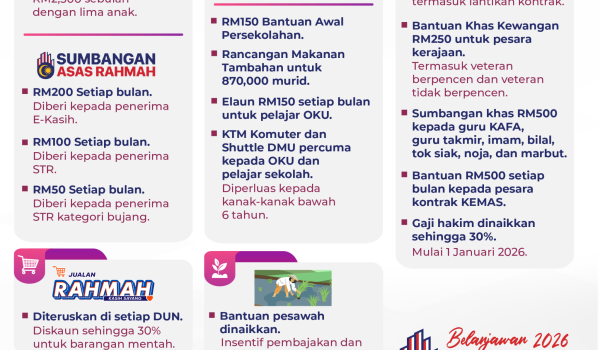 1210-bantuan-rakyat