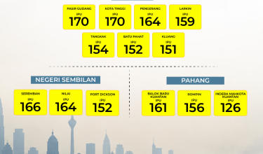 1210_IPU 12-00 TGH HARI_1