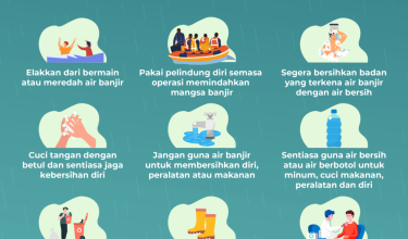 1301-9-LANGKAH-SELAMAT-BANJIR